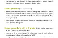 Covid 19, le nuove regole per la scuola nella sintesi di Anci Toscana