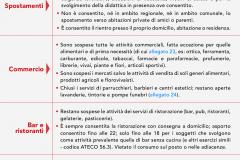 Le misure anticovid per la zona rossa valide fino alle 14 del 17.4 (sintesi di Anci Toscana)