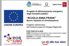 La targa dei lavori all'Anna Frank