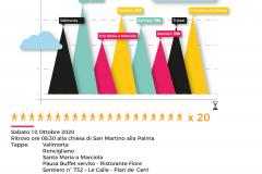 La locandina con le info sul Trekking d'autunno del 10.10