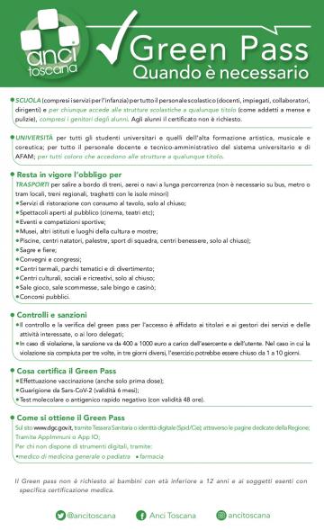 Green Pass, quando è necessario; la sintesi di Anti Toscana per scuola e università