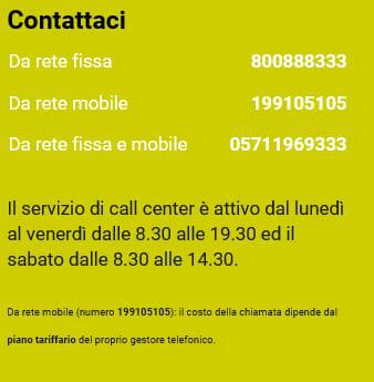 I numeri del call center di Alia